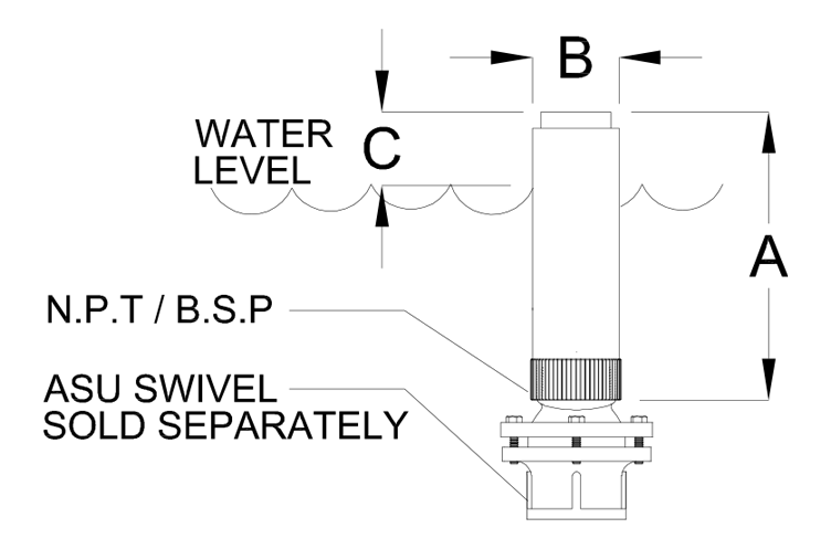 Aerator Jet function